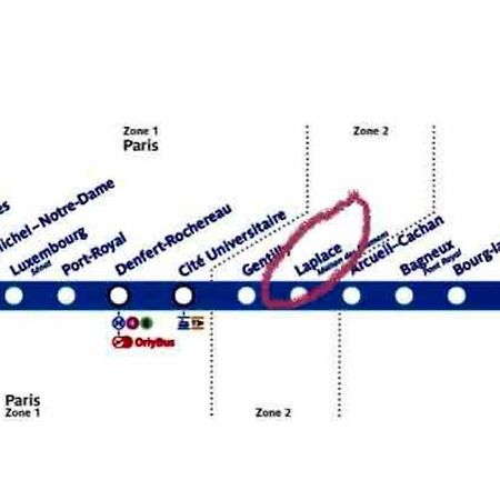 Beau T3 A Arcueil A 3 Min Rer B « Laplace » エクステリア 写真